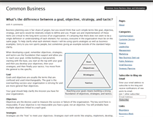 Tablet Screenshot of commonbusiness.info